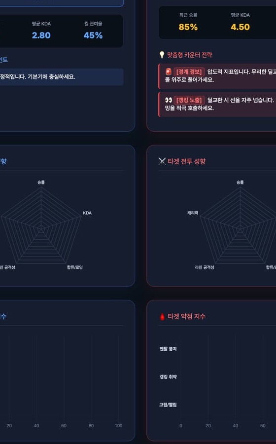 LOLANL 샘플 리포트 배너 2