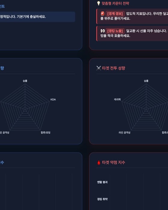 LOLANL 샘플 리포트 배너 3